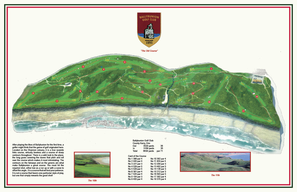 Ballybunion Map