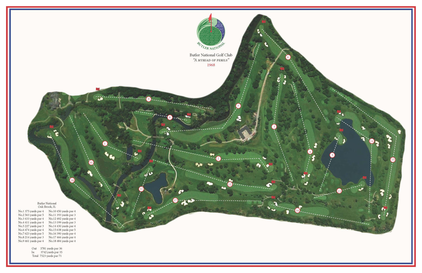 Butler National