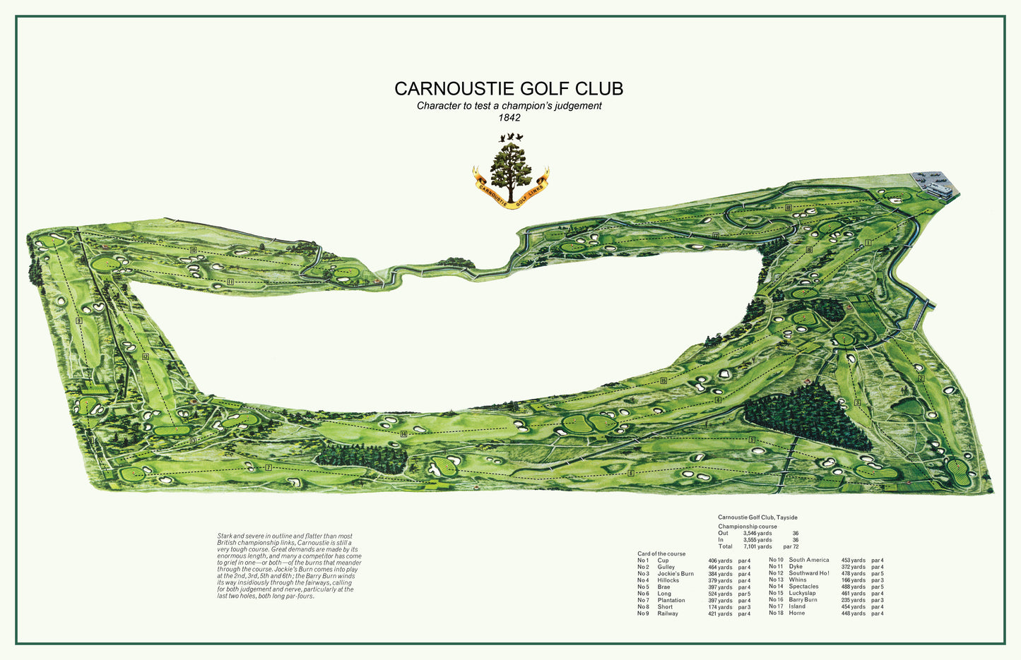 Carnoustie Map