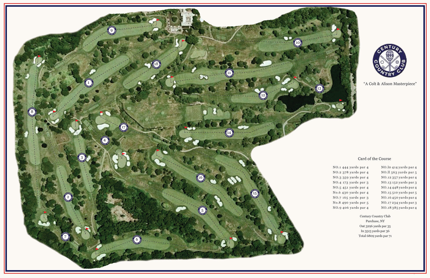 Century Country Club