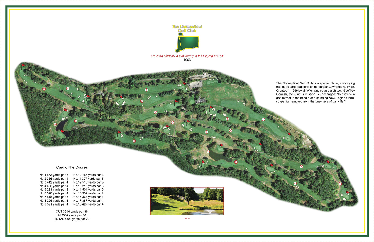 Connecticut Golf Club
