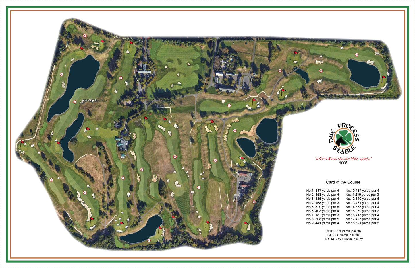 Due Process Stable Golf Club
