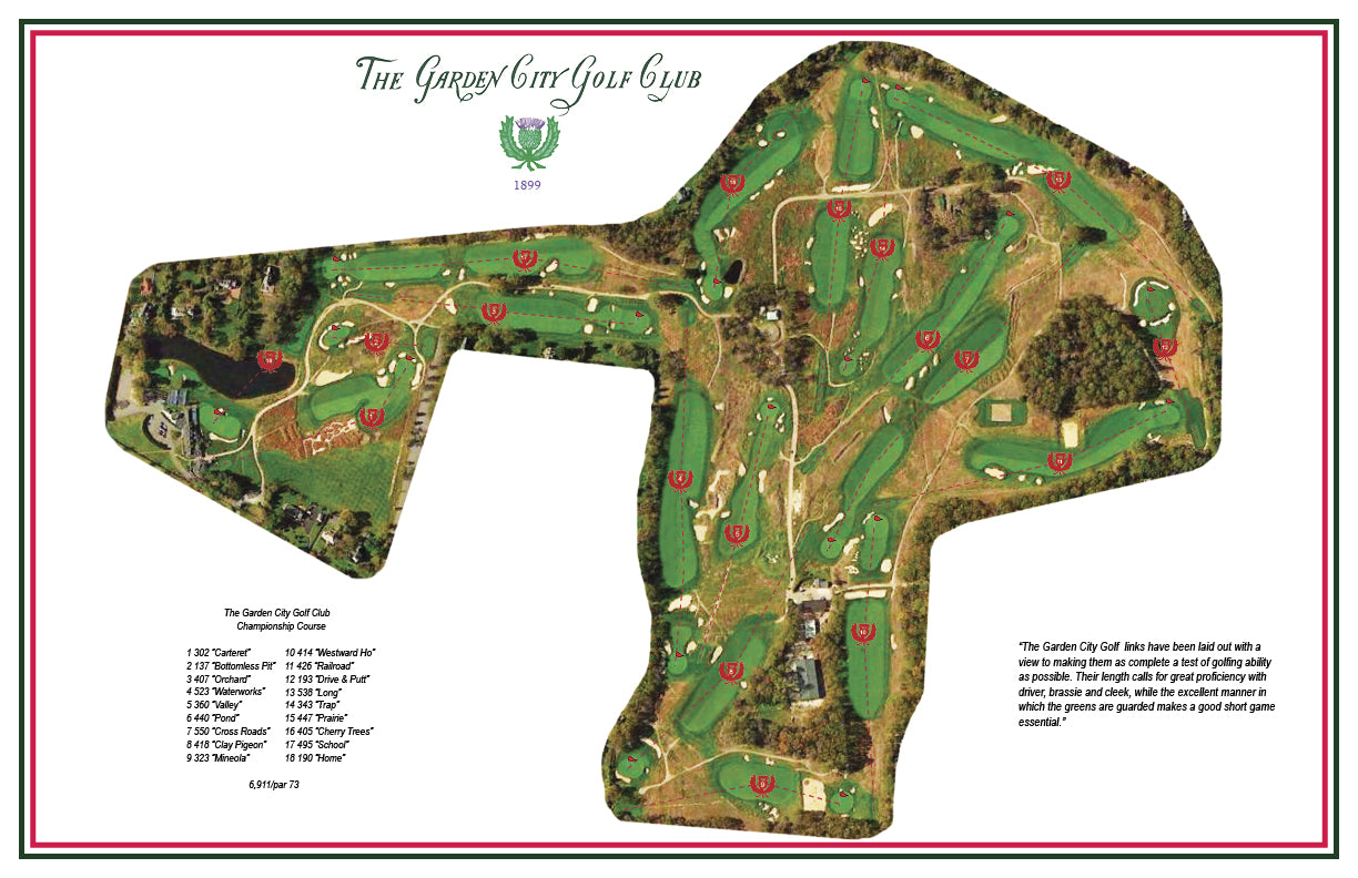 Garden City