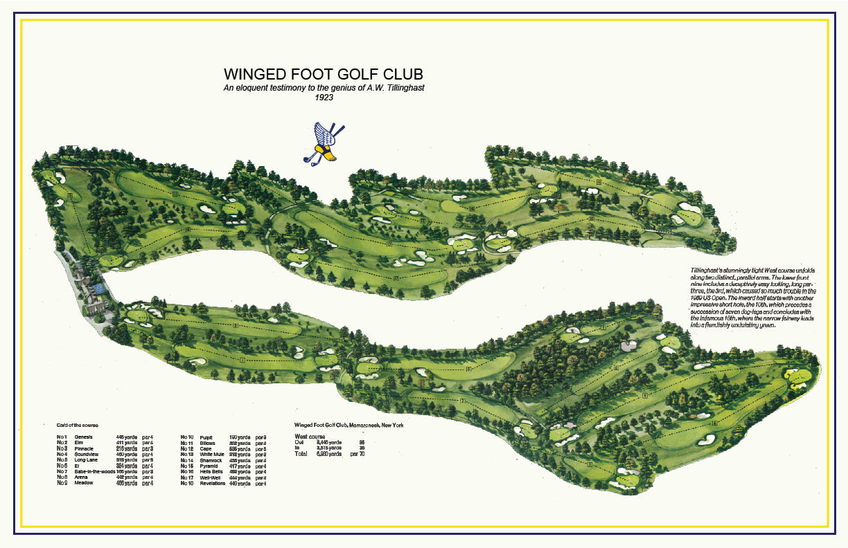 Winged Foot Map